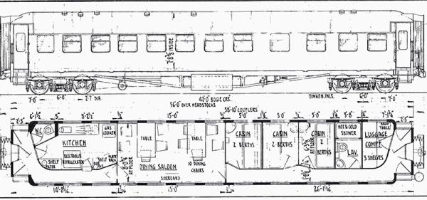 Plan of Vice-Regal staff &amp;amp;amp;amp;amp;amp;amp;amp;amp;amp;amp;amp;amp;amp;amp;amp;amp;amp;amp;amp;amp;amp;amp;amp;amp;amp;amp;amp;amp;amp;amp;amp;amp;amp;amp;amp;amp;amp;amp;amp;amp;amp;amp;amp;amp;amp;amp;amp;amp; dining car